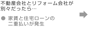 不動産会社とリフォーム会社が別々だったら…「家賃と住宅ローンの二重払いが発生」