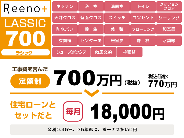 m_lassic