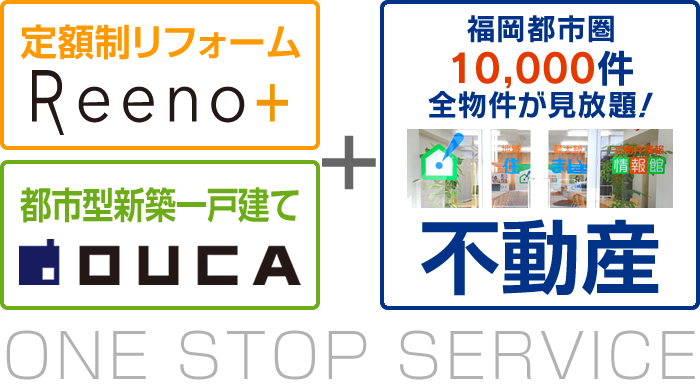 福岡都市圏10,000件全物件が見放題！